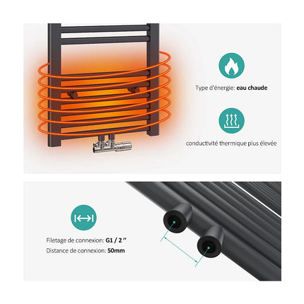 Radiateur sèche-serviettes eau chaude finition anthracite - 60 cm - EMKE