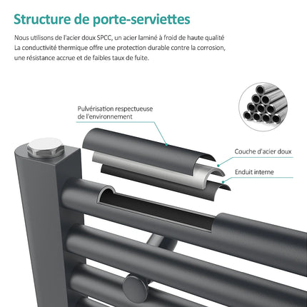 Radiateur sèche-serviettes eau chaude finition anthracite - 60 cm - EMKE