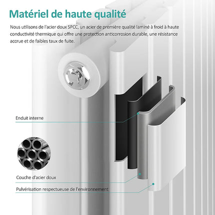 Radiateur eau chaude double couche mural blanc 62 cm EMKE