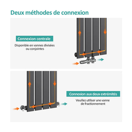 Radiateur à eau chaude plat à inertie fluide - Gris anthracite - 160 cm - DS CONCEPT
