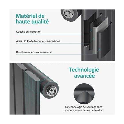 Radiateur à eau chaude plat à inertie fluide - Gris anthracite - 160 cm - DS CONCEPT