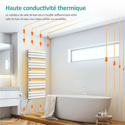 Sèche-serviettes électrique avec thermostat et minuterie - Blanc - 50 cm - DS CONCEPT