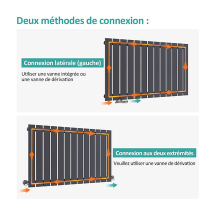 Radiateur à eau chaude plat mural vertical finition anthracite - 46 cm - EMKE