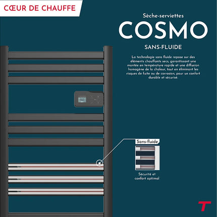 Sèche-serviette électrique connecté avec soufflerie - noir - 54 cm - COSMO