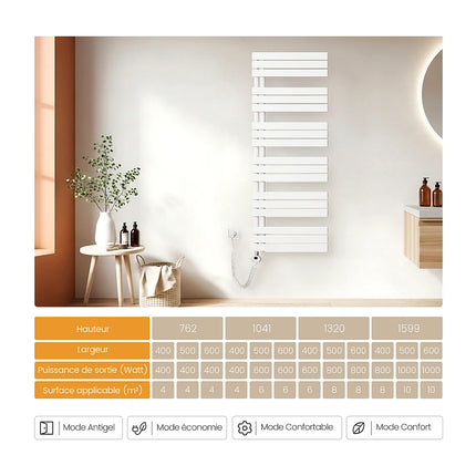Radiateur sèche-serviettes électrique connecté blanc mat 104,1 cm EMKE