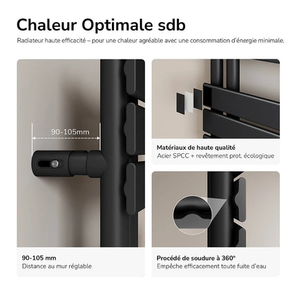 Sèche-serviettes à eau chaude panneau plat - Noir - 40 cm - EMKE