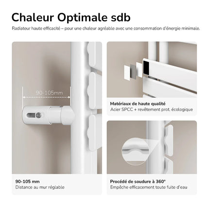 Sèche-serviettes à eau chaude panneau plat - blanc - 60 cm - EMKE