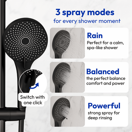 Kit de douche encastré finition noir mat avec pomme de douche pluie 30 cm - Caesar