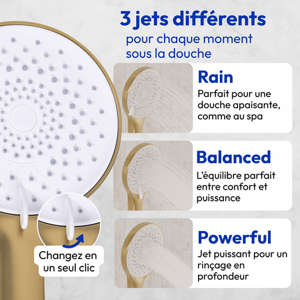 Kit de douche encastré finition or brossé avec pomme de douche 30 cm - Aurora