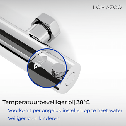 Kit de douche thermostatique avec pommeau multifonction - DS CONCEPT Cielo