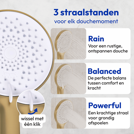 Kit de douche encastré finition or brossé avec pomme de douche 30 cm - Aurora