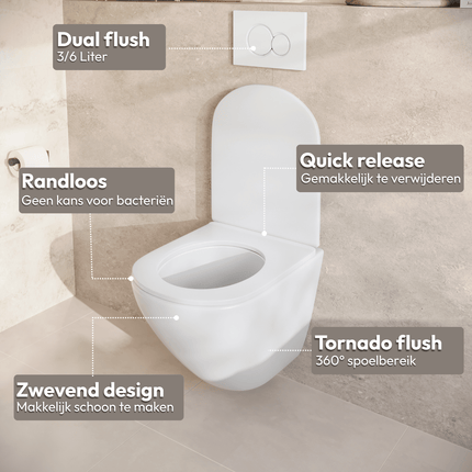 Toilette suspendue sans bride avec réservoir encastré - Blanc - Linea